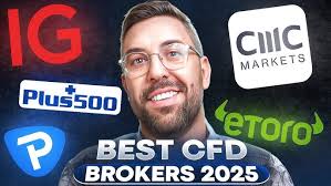 Best CFD Brokers in the Market A Comprehensive Guide