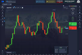 PocketOption Trading Your Comprehensive Guide to Successful Online Trading PocketOption Trading Your Comprehensive Guide to Successful Online Trading